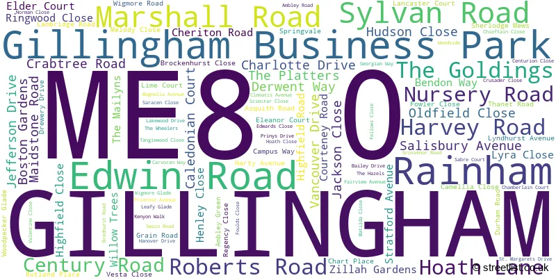 A word cloud for the ME8 0 postcode